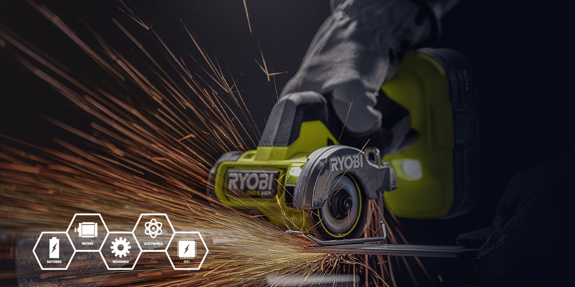 Ryobi 18v compact 2024 brushless cut off tool