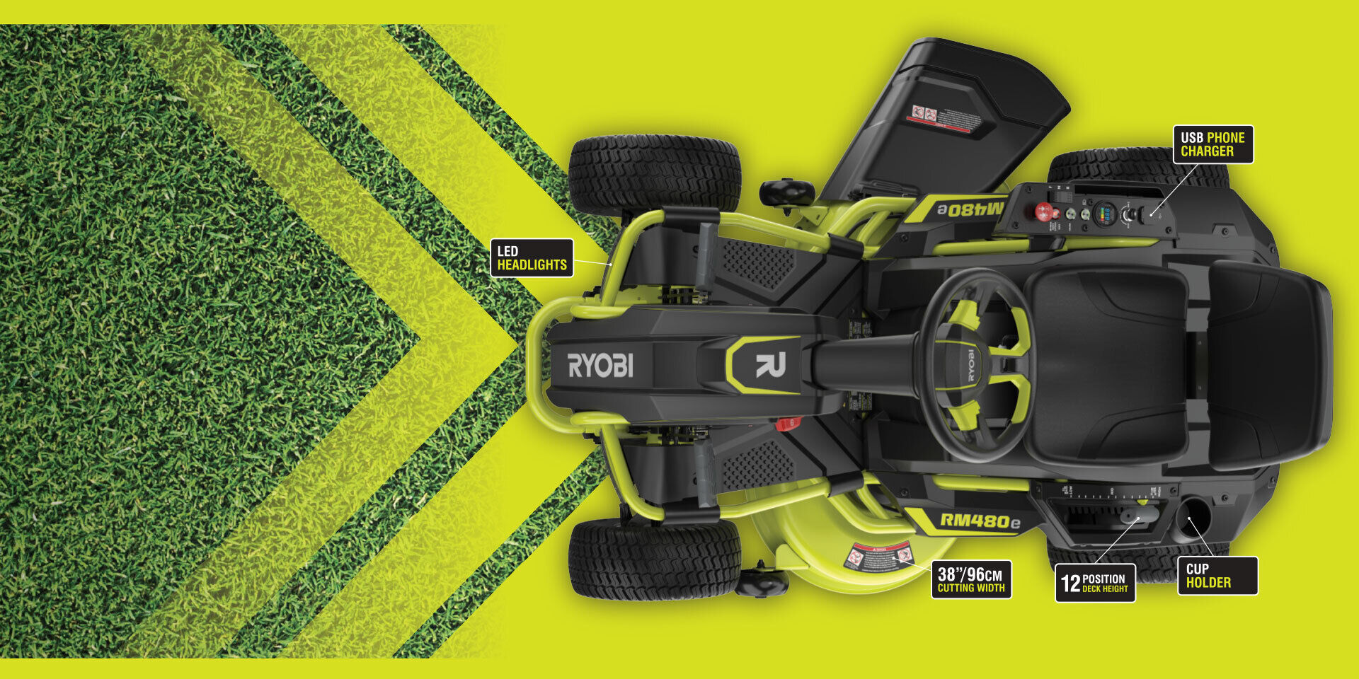 Ryobi 480e discount